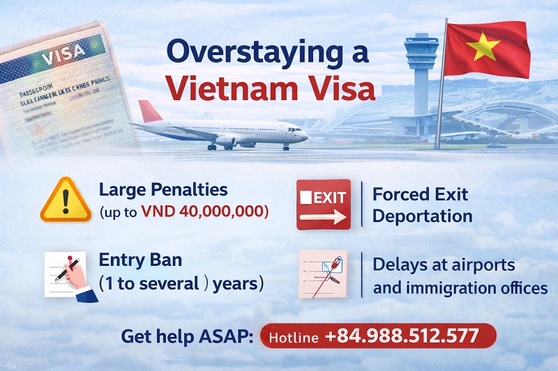 Overstaying a Vietnam Visa: Fines, penalties & important rules for Foreign tourists