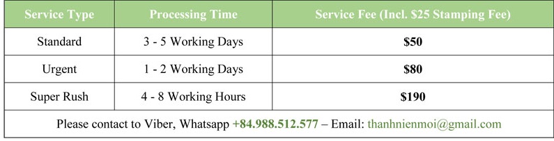 Vietnam evisa services fees